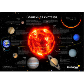 Купить Постер Levenhuk «Солнечная система» за 390 р. в магазине Ветер Плюс плюс акции и подарки!
